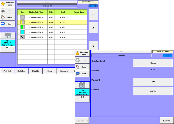 Волюметрический титратор Карла Фишера MKV-710D